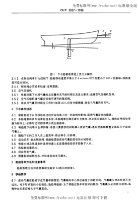 CBT 3837-1998 船舶用氣囊上排、下水工藝要求